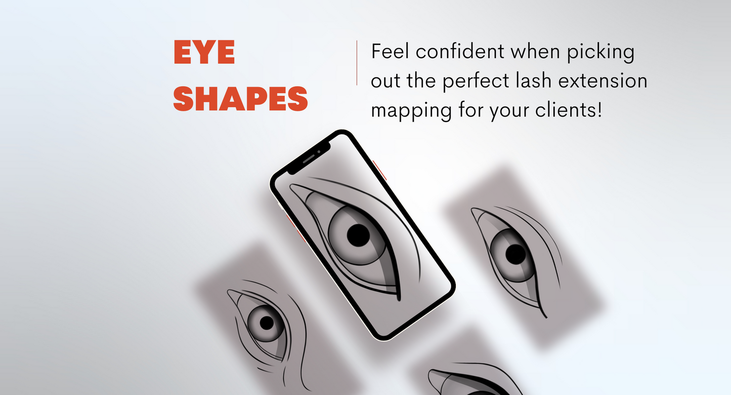 Practice Eye Mappping